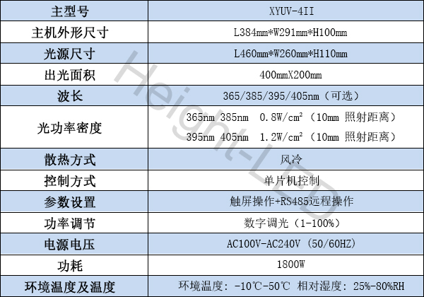 技術參數.jpg