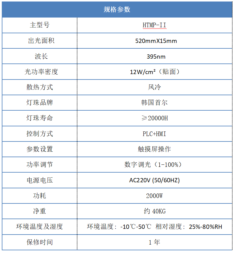 520*15 紫外UV面光源設備