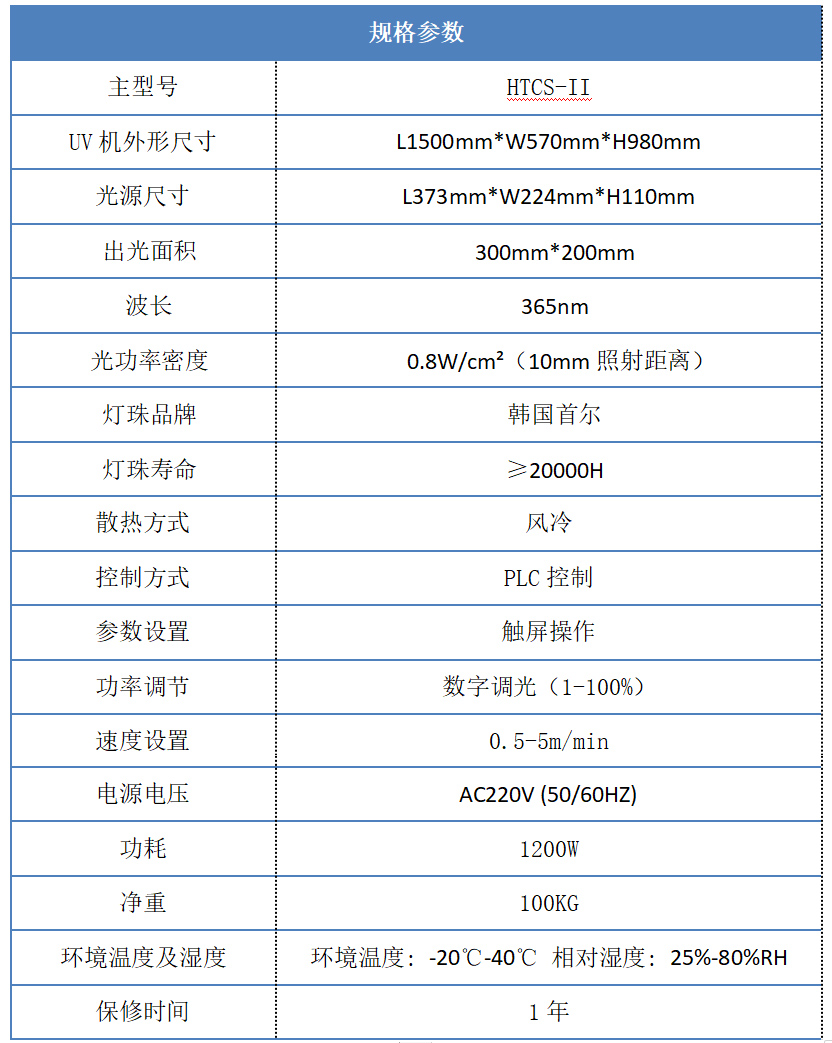 紫外UV固化機規格